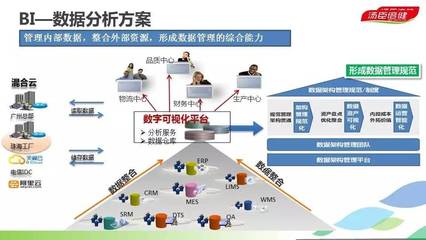 民族企業邁向工業4.0 軟硬融合，打造智能化透明工廠實踐路徑
